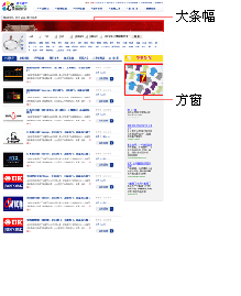 产品列表页广告位图示
